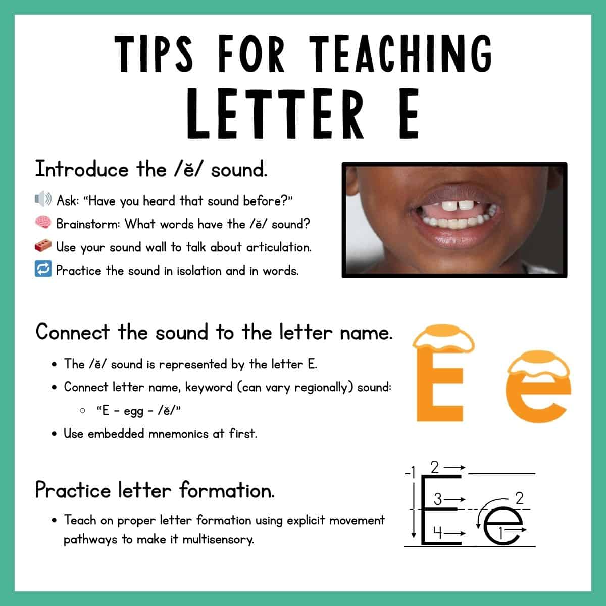 Infographic with tips for teaching letter e sound and letter.