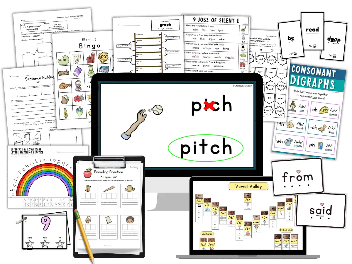 Graphic showing LL Unlimited resources with worksheets, digital items, etc.