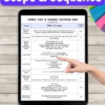 Graphic entitled "Free Phonics Scope and Sequence" with a hand pointing to an ipad.