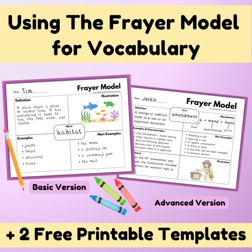 Cover photo showing the Frayer model two free printables.