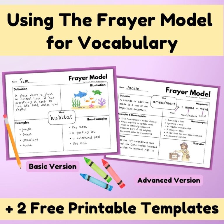 Frayer Model for Vocabulary with Examples & FREE Templates