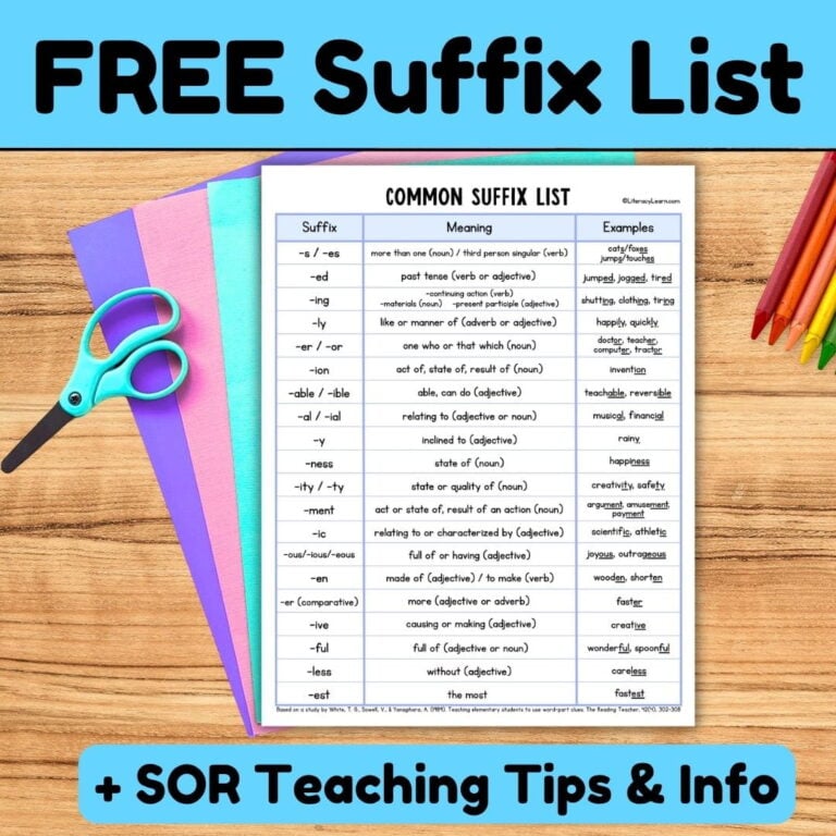 20 Most Common Suffixes: Free Printable List