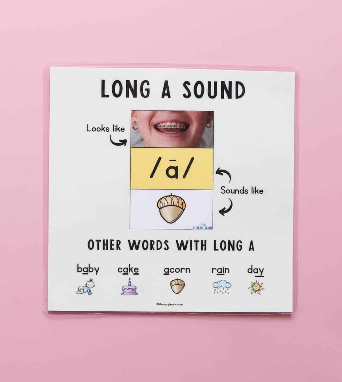 Photo of a printed Long A sound mini-poster with mouth articulation photo and spellings.