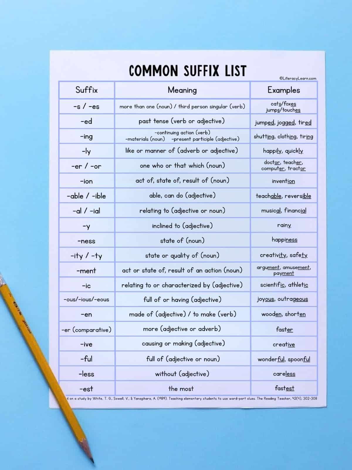 A printed list of 20 of the most common suffixes with a pencil.