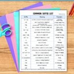 Cover showing the suffix word list with title "Free Suffix List."